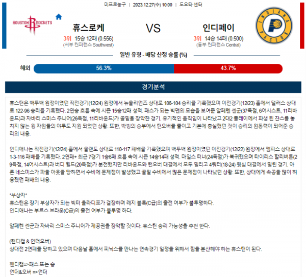 2023년 12월 27일 10시 미국 프로농구 NBA 휴스로케 vs 인디페이