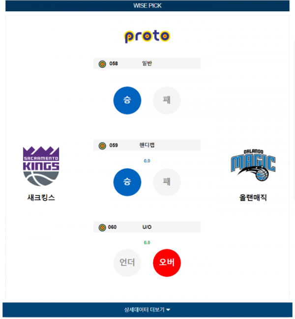 2024년 01월 04일 12시 미국 프로농구 NBA 새크킹스 vs 올랜매직