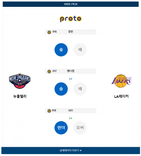 2024년 01월 01일 09시 미국 프로농구 NBA 뉴올펠리 vs LA레이커