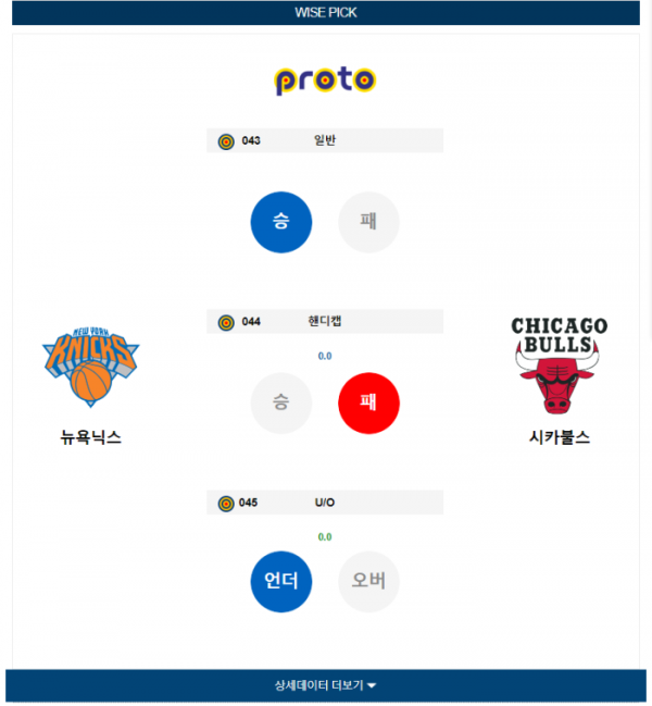 2024년 01월 04일 10시 30분 미국 프로농구 NBA 뉴욕닉스 vs 시카불스