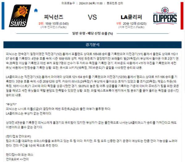 2024년 01월 04일 11시 미국 프로농구 NBA 피닉선즈 vs LA클리퍼