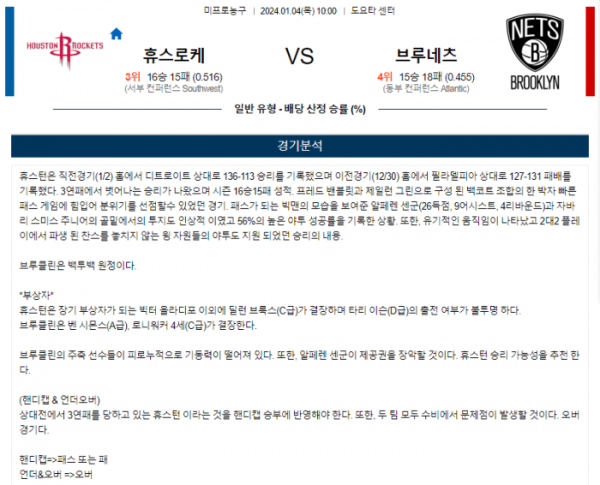 2024년 01월 04일 10시 미국 프로농구 NBA 휴스로케 vs 브루네츠