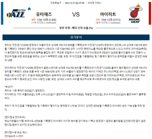 2023년 12월 31일 07시 미국 프로농구 NBA 유타재즈 vs 마이히트