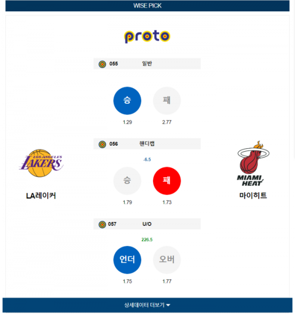 2024년 01월 04일 12시 미국 프로농구 NBA LA레이커 vs 마이히트