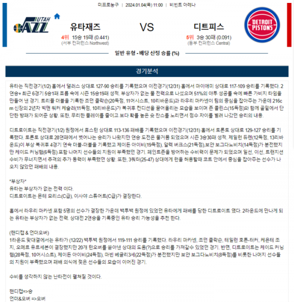 2024년 01월 04일 11시 미국 프로농구 NBA 유타재즈 vs 디트피스