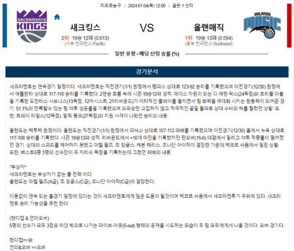 2024년 01월 04일 12시 미국 프로농구 NBA 새크킹스 vs 올랜매직