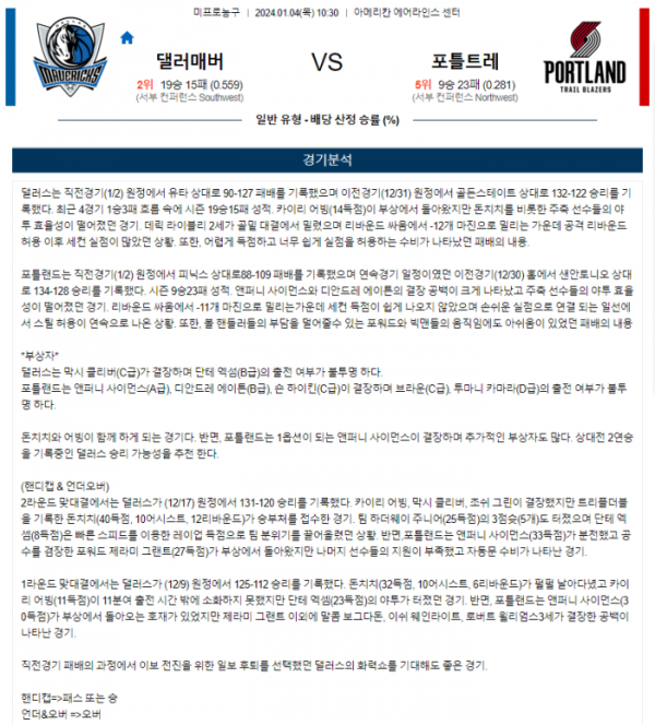 2024년 01월 04일 10시 30분 미국 프로농구 NBA 댈러매버 vs 포틀트레