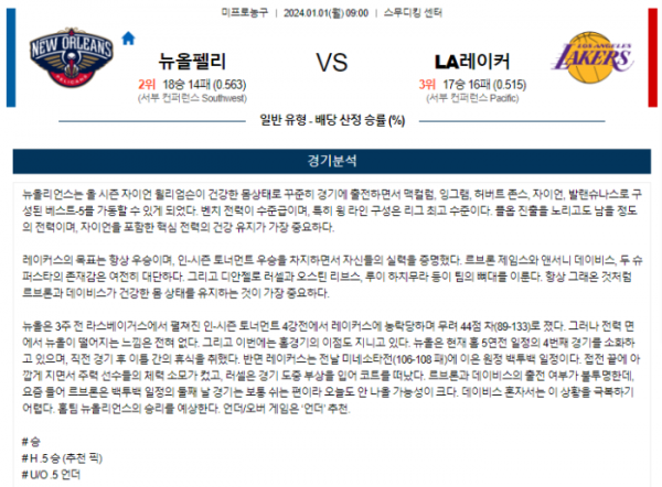 2024년 01월 01일 09시 미국 프로농구 NBA 뉴올펠리 vs LA레이커