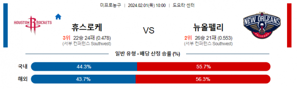 2월 1일 NBA분석 휴스턴 vs 뉴올리언스 해외농구중계 NBA중계 농구분석