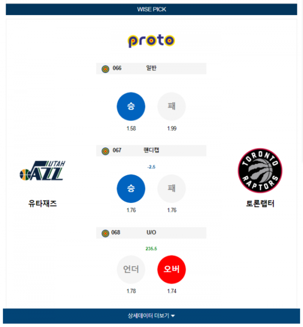 2024년 01월 13일 12시 미국 프로농구 NBA 유타재즈 vs 토론랩터