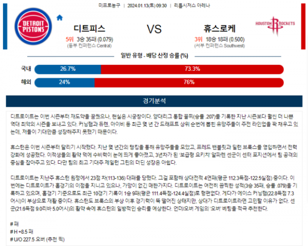 2024년 01월 13일 09시 30분 미국 프로농구 NBA 디트피스 vs 휴스로케