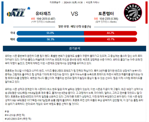 2024년 01월 13일 12시 미국 프로농구 NBA 유타재즈 vs 토론랩터