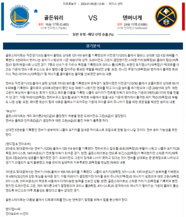 2024년 01월 05일 12시 미국 프로농구 NBA 골든워리 vs 덴버너게