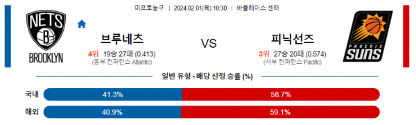 2월 1일 NBA분석 브루클린 vs 피닉스 해외농구중계 NBA중계 농구분석