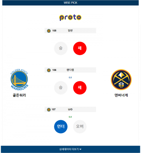 2024년 01월 05일 12시 미국 프로농구 NBA 골든워리 vs 덴버너게