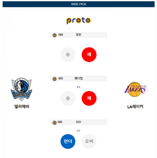 2023년 12월 13일 09시 30분 미국 프로농구 NBA 댈러매버 vs LA레이커