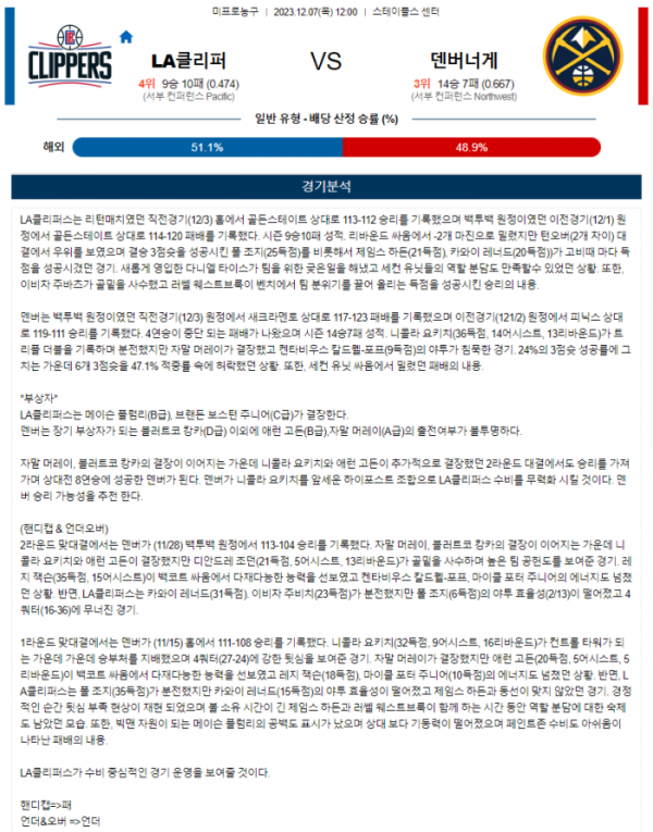 2023년 12월 07일 12시 미국 프로농구 NBA LA클리퍼 vs 덴버너게