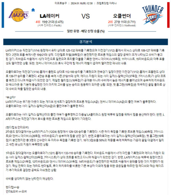 2024년 01월 16일 12시 30분 미국 프로농구 NBA LA레이커 vs 오클썬더