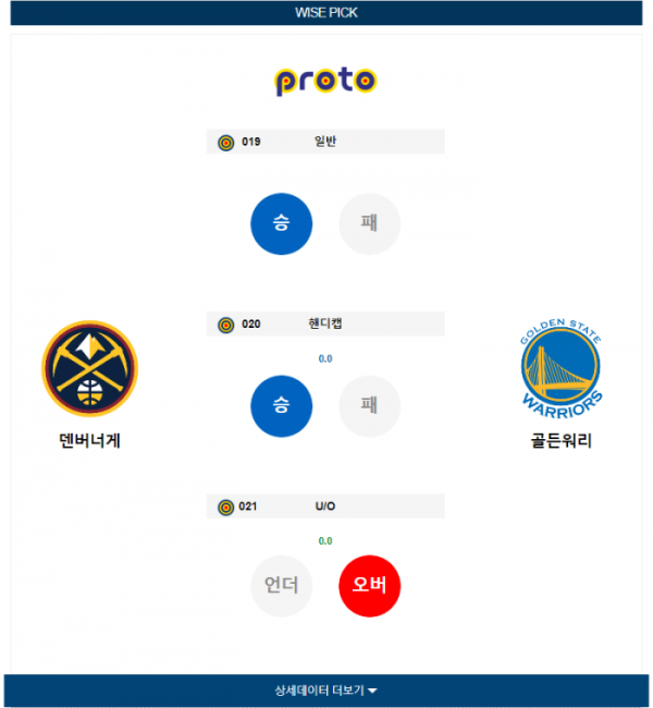 2023년 12월 26일 04시 30분 미국 프로농구 NBA 덴버너게 vs 골든워리