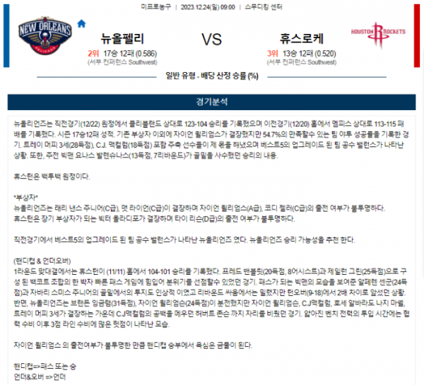 2023년 12월 24일 09시 미국 프로농구 NBA 뉴올펠리 vs 휴스로케