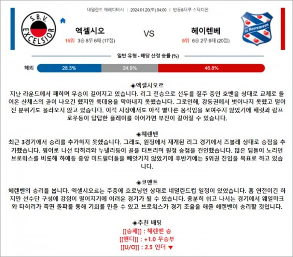 1월 20일 에레디비 엑셀시오 헤이렌베