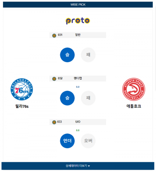 2023년 12월 09일 09시 미국 프로농구 NBA 필라76s vs 애틀호크