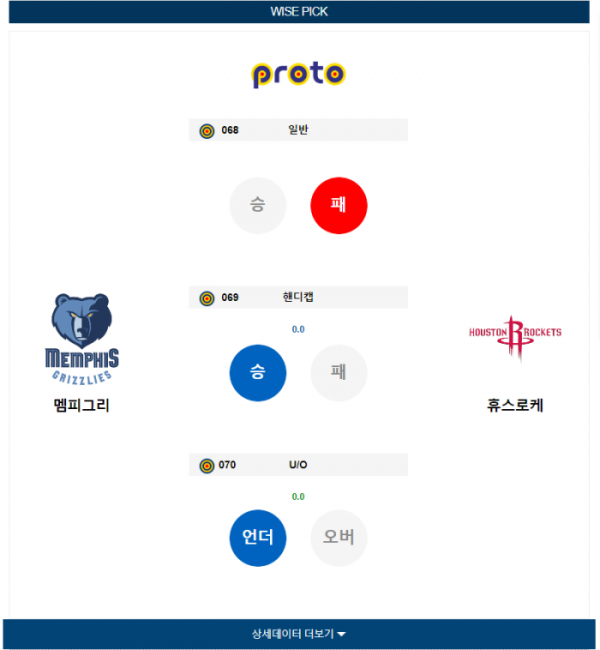 2023년 12월 16일 10시 미국 프로농구 NBA 멤피그리 vs 휴스로케