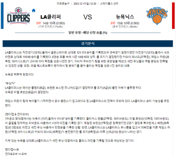 2023년 12월 17일 12시 30분 미국 프로농구 NBA LA클리퍼 vs 뉴욕닉스