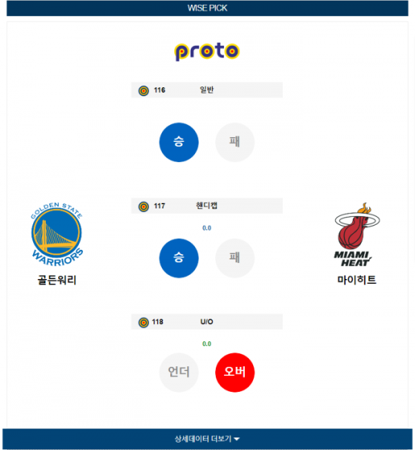 2023년 12월 29일 12시 미국 프로농구 NBA 골든워리 vs 마이히트