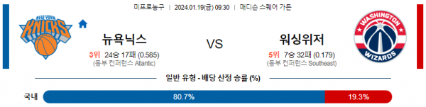 1월 19일 NBA분석 뉴욕 vs 워싱턴 해외농구중계 NBA중계 농구분석