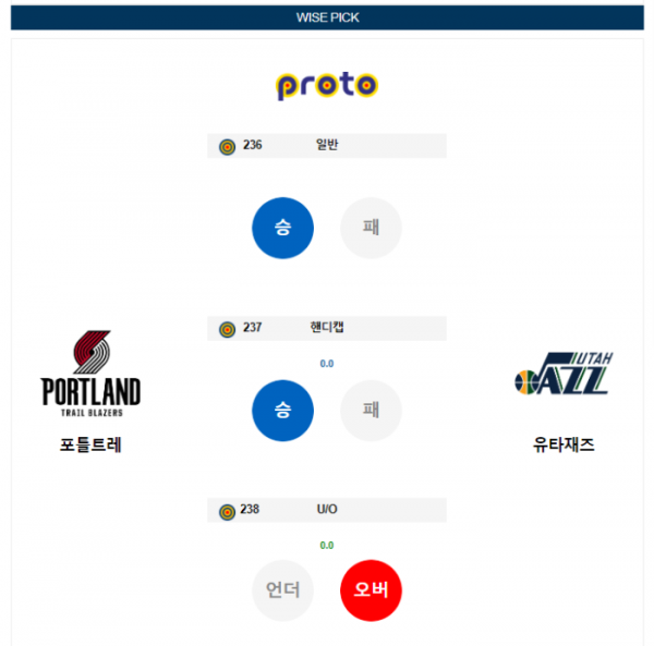 2023년 12월 15일 12시 미국 프로농구 NBA 포틀트레 vs 유타재즈