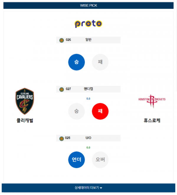 2023년 12월 19일 09시 미국 프로농구 NBA 클리캐벌 vs 휴스로케