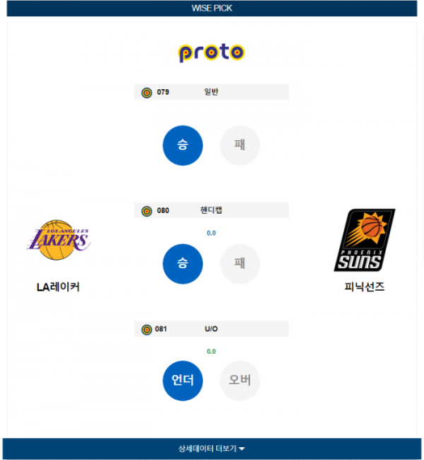 2024년 01월 12일 12시 미국 프로농구 NBA LA레이커 vs 피닉선즈