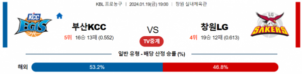 1월 19일 19:00 부산KCC vs 창원LG 국내농구분석