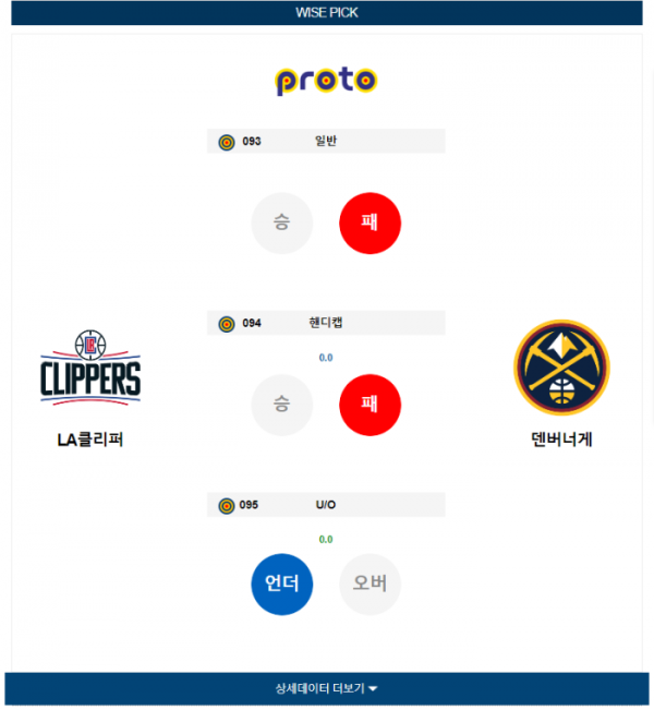 2023년 12월 07일 12시 미국 프로농구 NBA LA클리퍼 vs 덴버너게