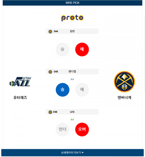 2024년 01월 11일 12시 미국 프로농구 NBA 유타재즈 vs 덴버너게