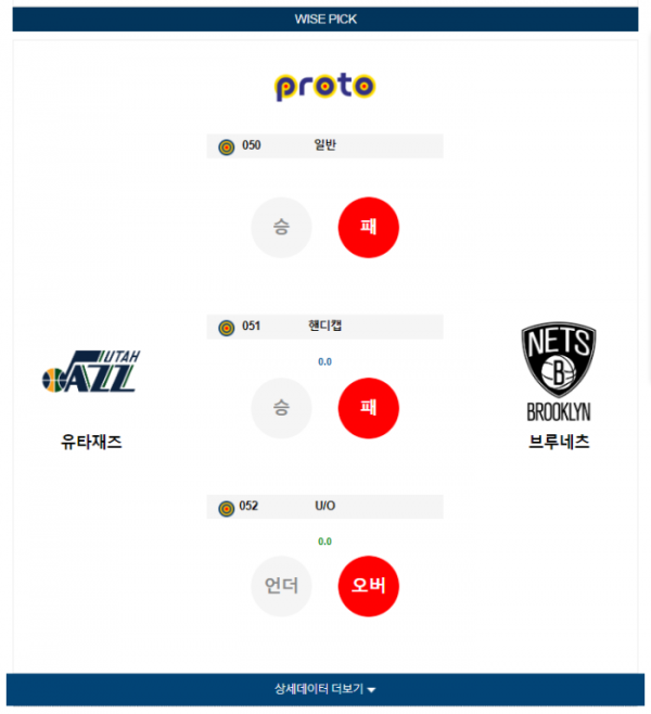 2023년 12월 19일 11시 미국 프로농구 NBA 유타재즈 vs 브루네츠