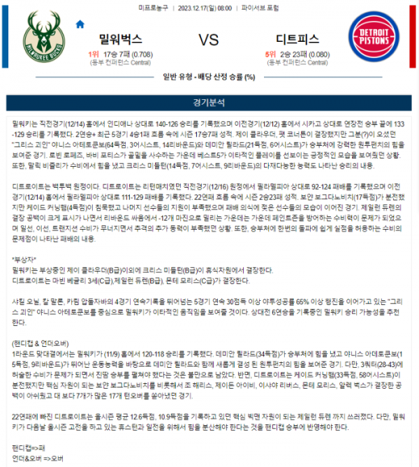 2023년 12월 17일 08시 미국 프로농구 NBA 밀워벅스 vs 디트피스