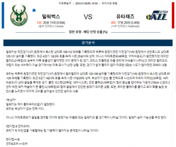 2024년 01월 09일 10시 미 국 프로농구 NBA 밀워벅스 vs 유타재즈