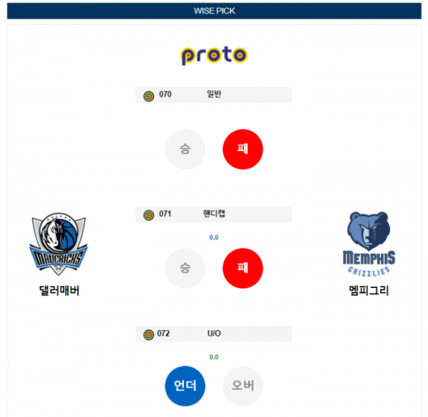 2024년 01월 10일 10시 30분 미국 프로농구 NBA 댈러매버 vs 멤피그리