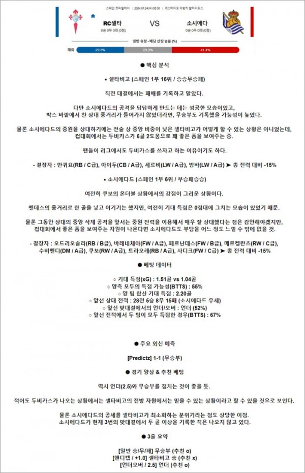 1월 24일 스페FA컵 RC셀타 소시에다