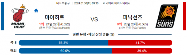 1월 30일 NBA분석 마이애미 vs 피닉스 해외농구중계 NBA중계 농구분석