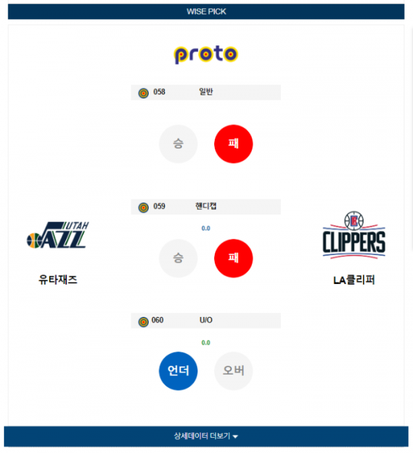 2023년 12월 09일 12시 미국 프로농구 NBA 유타재즈 vs LA클리퍼