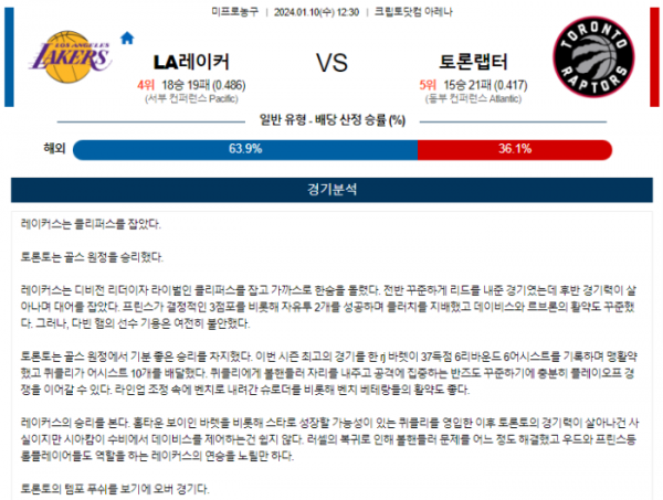 2024년 01월 10일 12시 30분 미국 프로농구 NBA LA레이커 vs 토론랩터