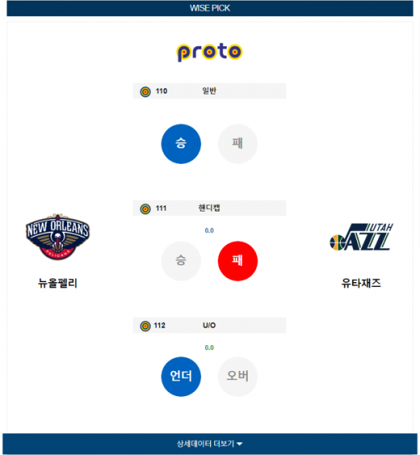 2023년 12월 29일 10시 미국 프로농구 NBA 뉴올펠리 vs 유타재즈