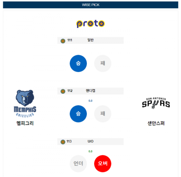 2024년 01월 03일 10시 미국 프로농구 NBA 멤피그리 vs 샌안스퍼