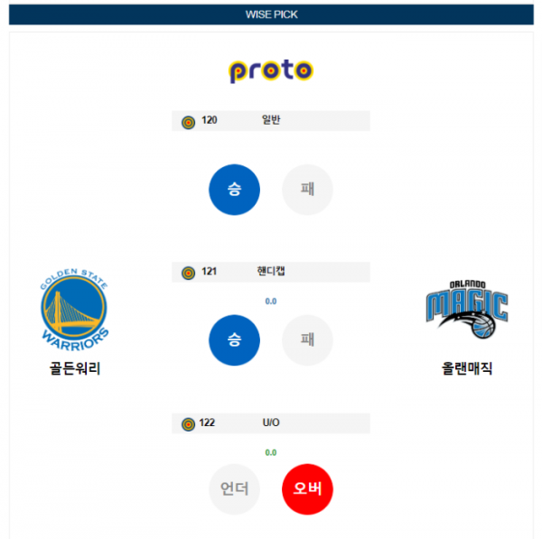 2024년 01월 03일 12시 미국 프로농구 NBA 골든워리 vs 올랜매직