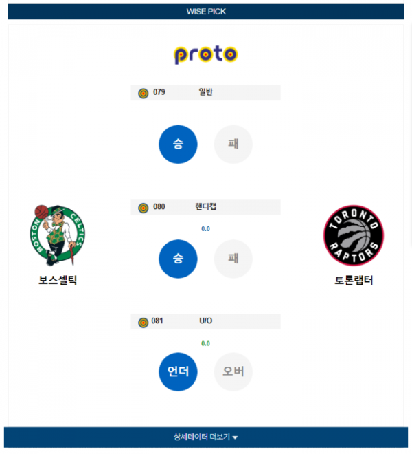 2023년 12월 30일 09시 30분 미국 프로농구 NBA 보스셀틱 vs 토론랩터