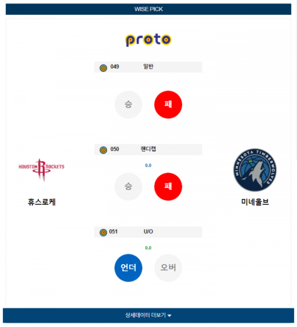 2024년 01월 06일 10시 미국 프로농구 NBA 휴스로케 vs 미네울브