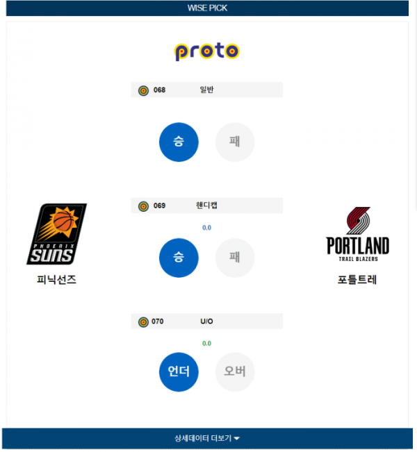 2024년 01월 02일 11시 미국 프로농구 NBA 피닉선즈 vs 포틀트레